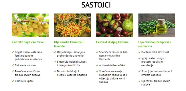 varcosin-sastojci